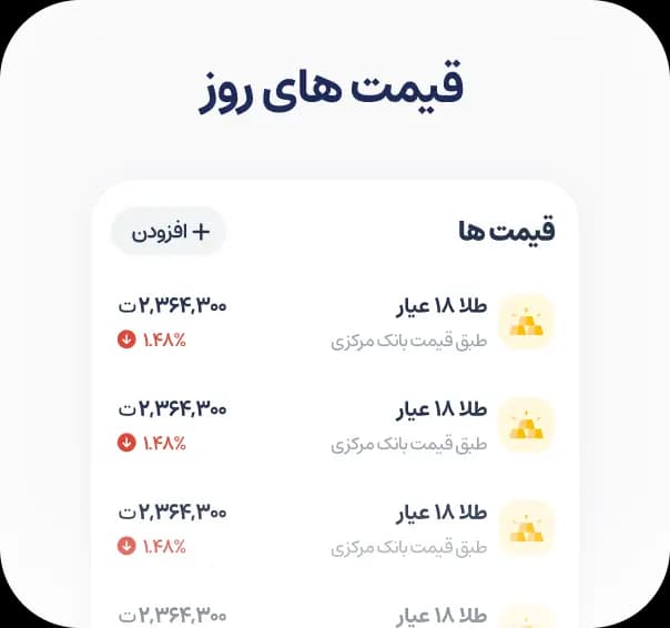 Price List